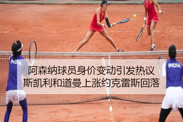 阿森纳球员身价变动引发热议 斯凯利和道曼上涨约克雷斯回落 | KAIYUANSPORTS